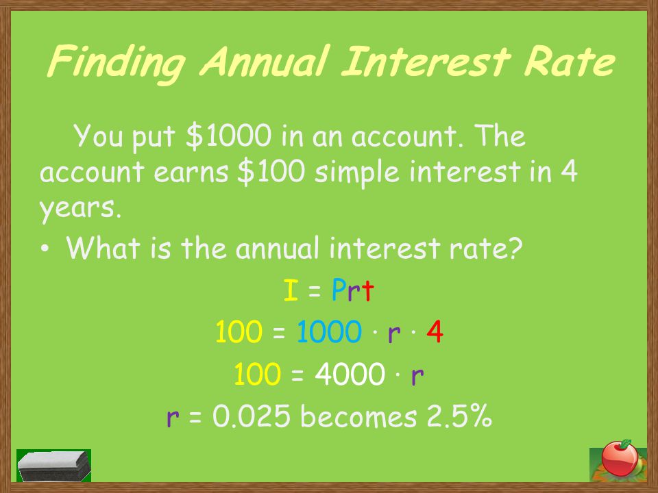 How to find an 2024 annual interest rate